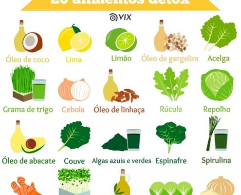 20 alimentos detox